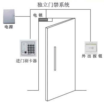 <a href=http://www.xlsuz.com/products/mjxt/ target=_blank class=infotextkey>T</a>ϵy(tng).jpg