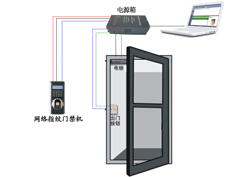 F7ָy<a href=http://www.xlsuz.com/products/mjxt/ target=_blank class=infotextkey>T</a>ϵy(tng).jpg