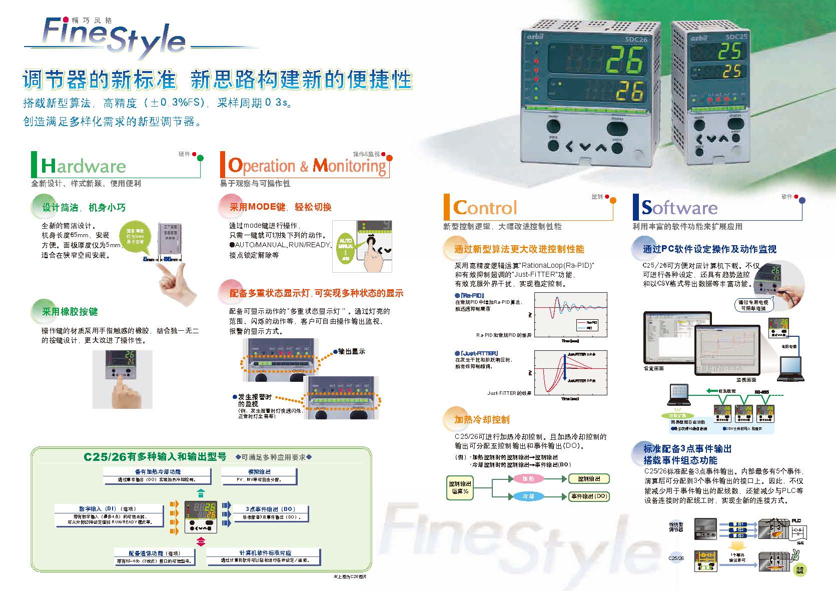 數字顯示調節器 型號C25產品手冊_頁面_2.jpg